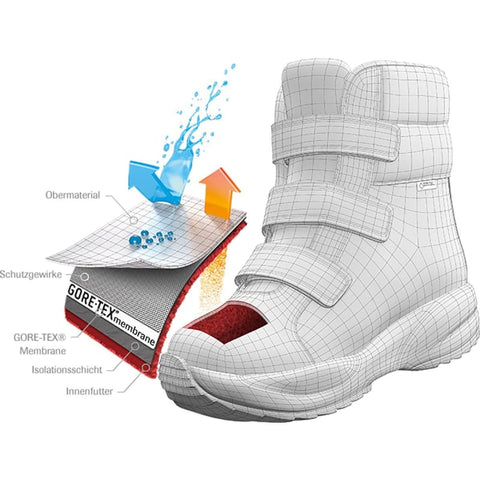 Viking - Winterboots - Viking Winterboot Dennis GTX navy